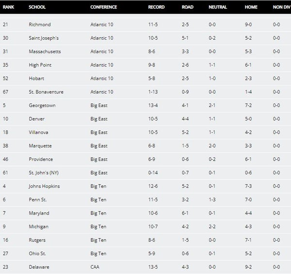 Conference Realignment Page 70 UMassHoops conference-realignment-page-70-umasshoops