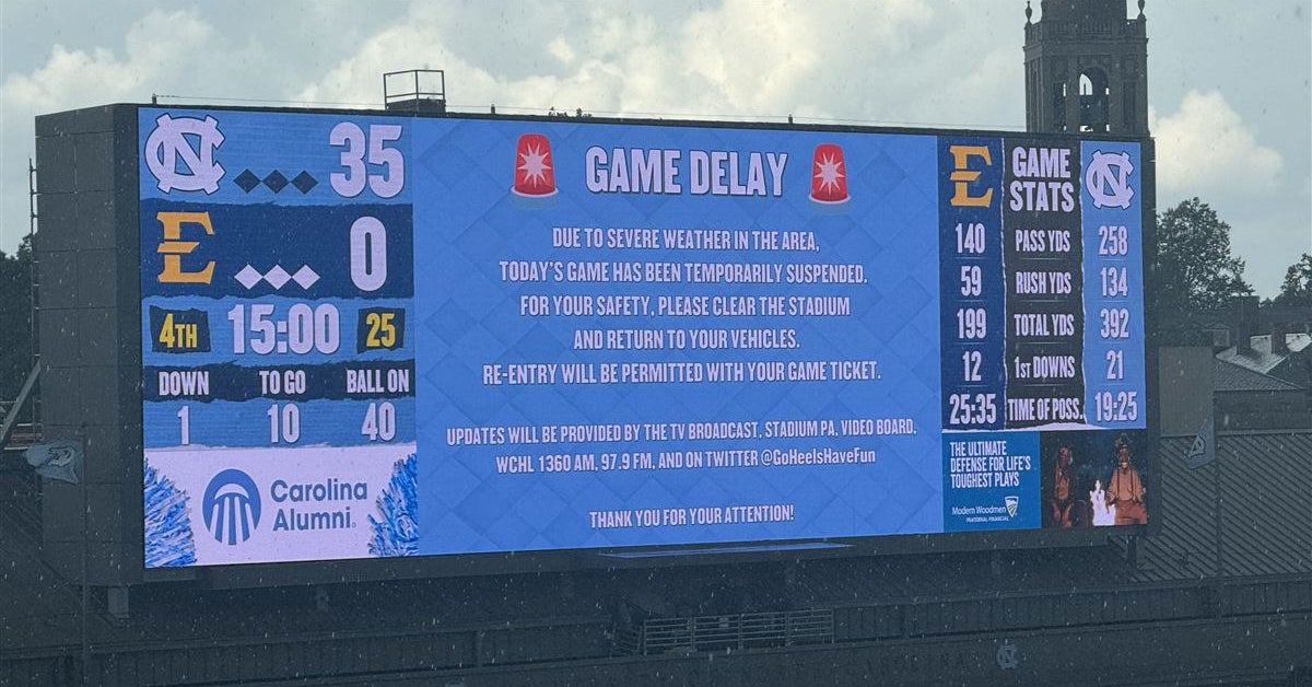 UNC vs. ETSU Returns From Lightening Delay at 3:47 p.m.