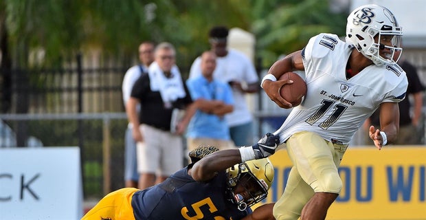 Here Are 10 Iowa State Youngsters To Watch Vs Drake