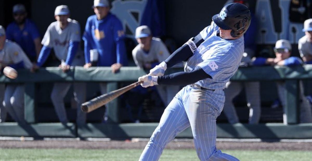 UNC Baseball Notebook: Sweeping Pittsburgh with Pitching and Power