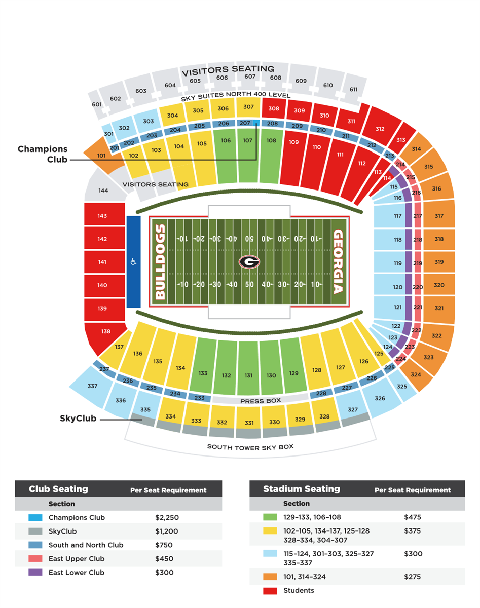 UGA visitor sections