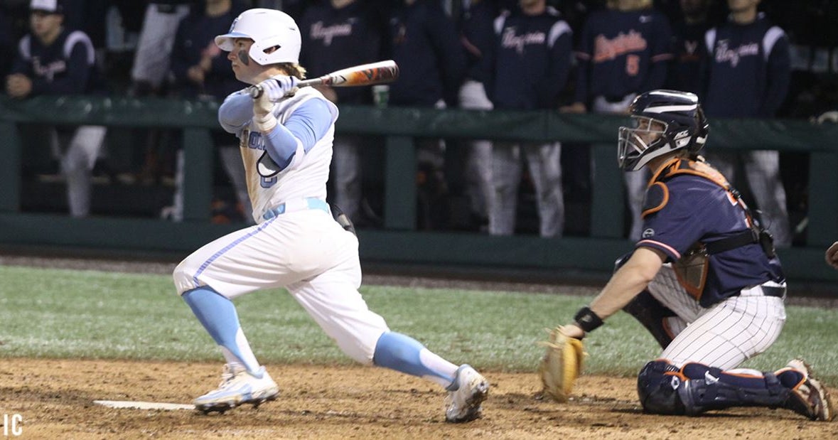 UNC Baseball Notebook: The Search for a Knockout