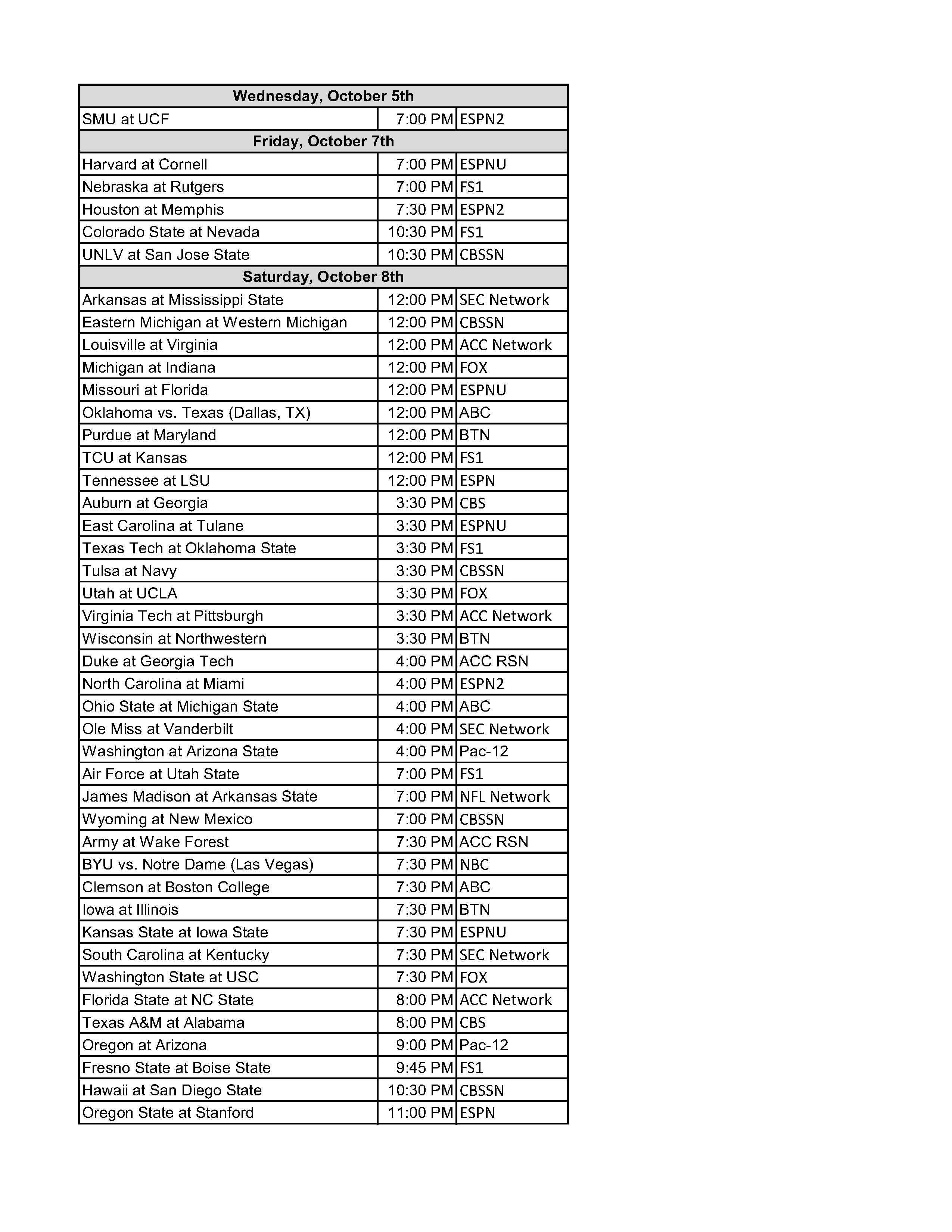 This weeks College Football TV Schedule (starts tonight)