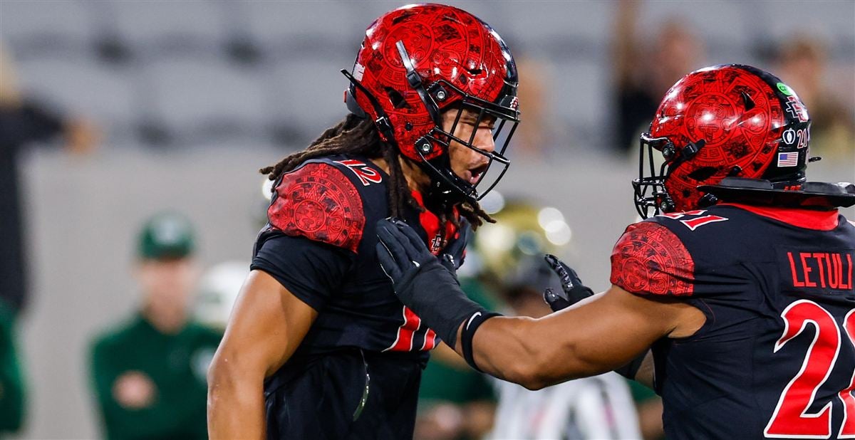 Christian Jones, Nebraska, Linebacker