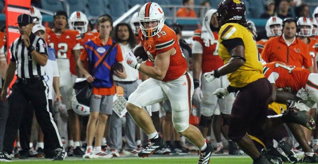 Indiana Spring Camp Guide: Tight End