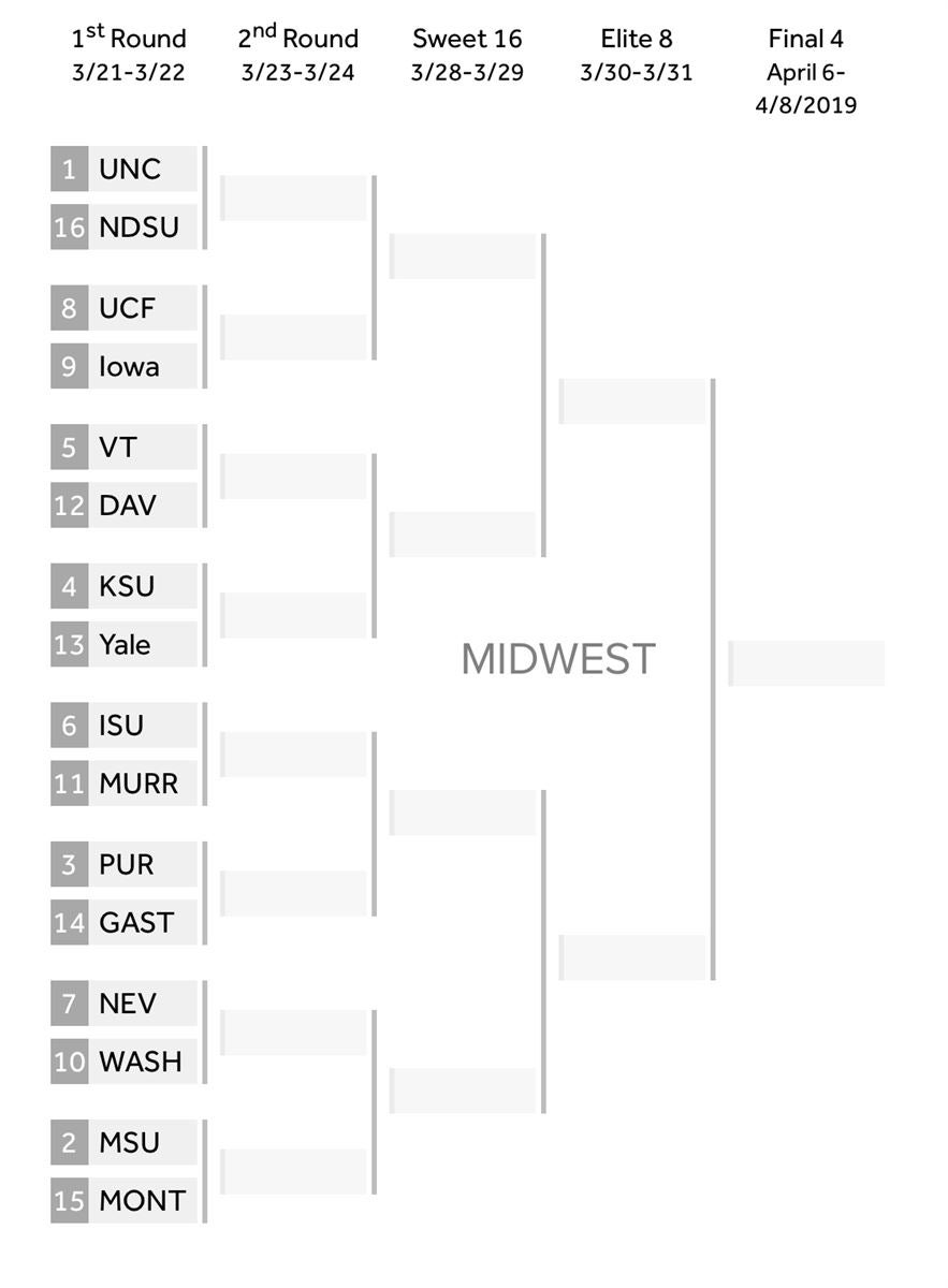 Bracketology