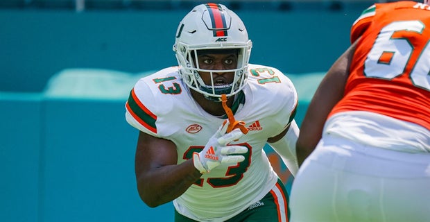 Projecting Miami's two-deep depth chart for the start of fall camp - 247Sports 7 10353801.jpg?fit=bounds&crop=620:320,offset y0
