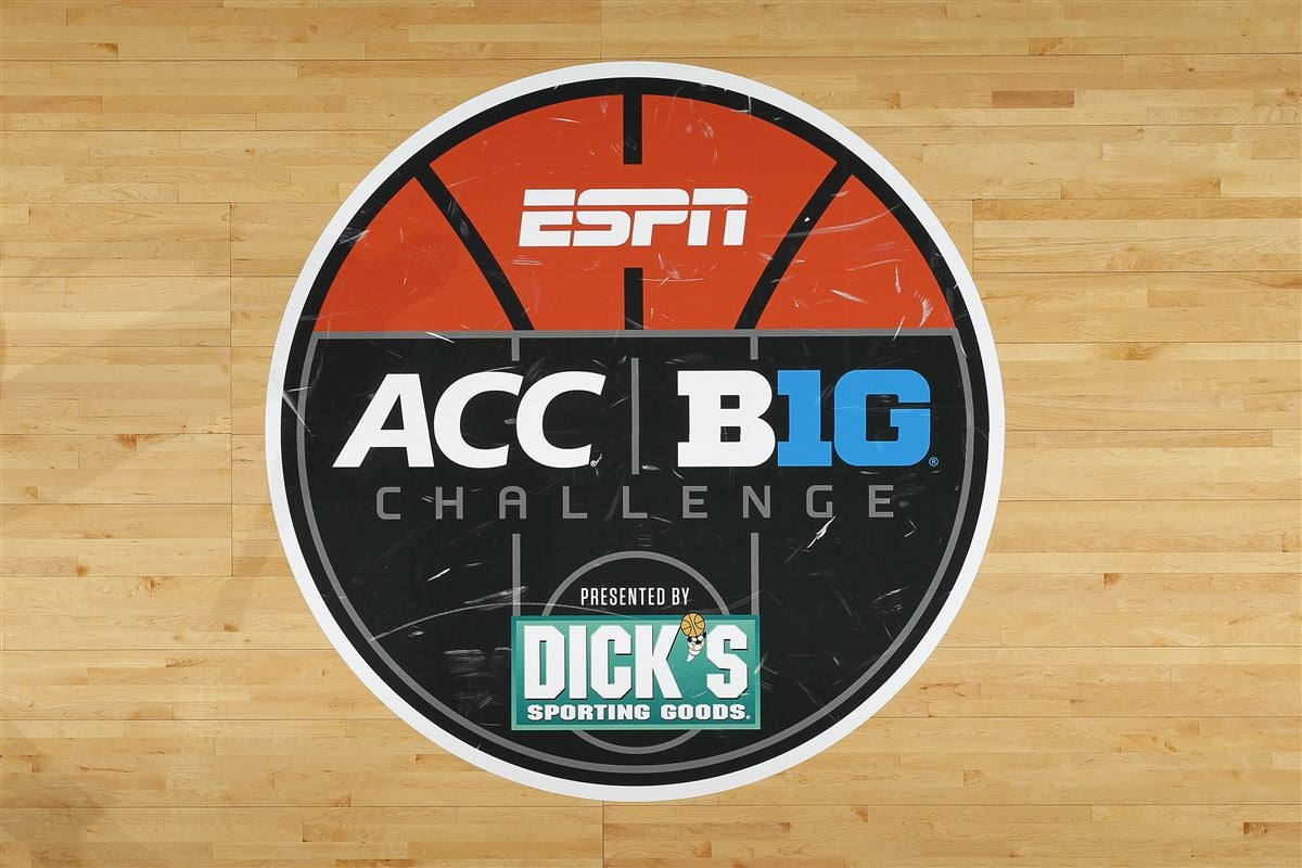 ACC/Big Ten Challenge Full list of matchups revealed, per report