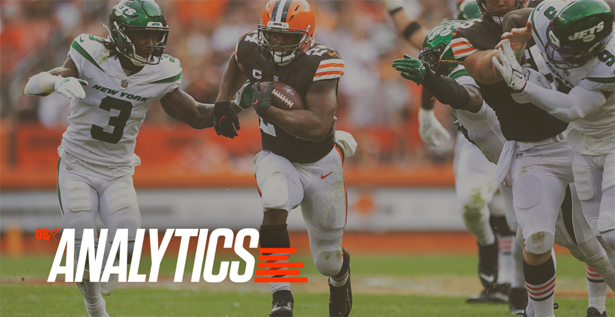 Myles Garrett, Nick Chubb top the Browns' PFF scores from Week 2