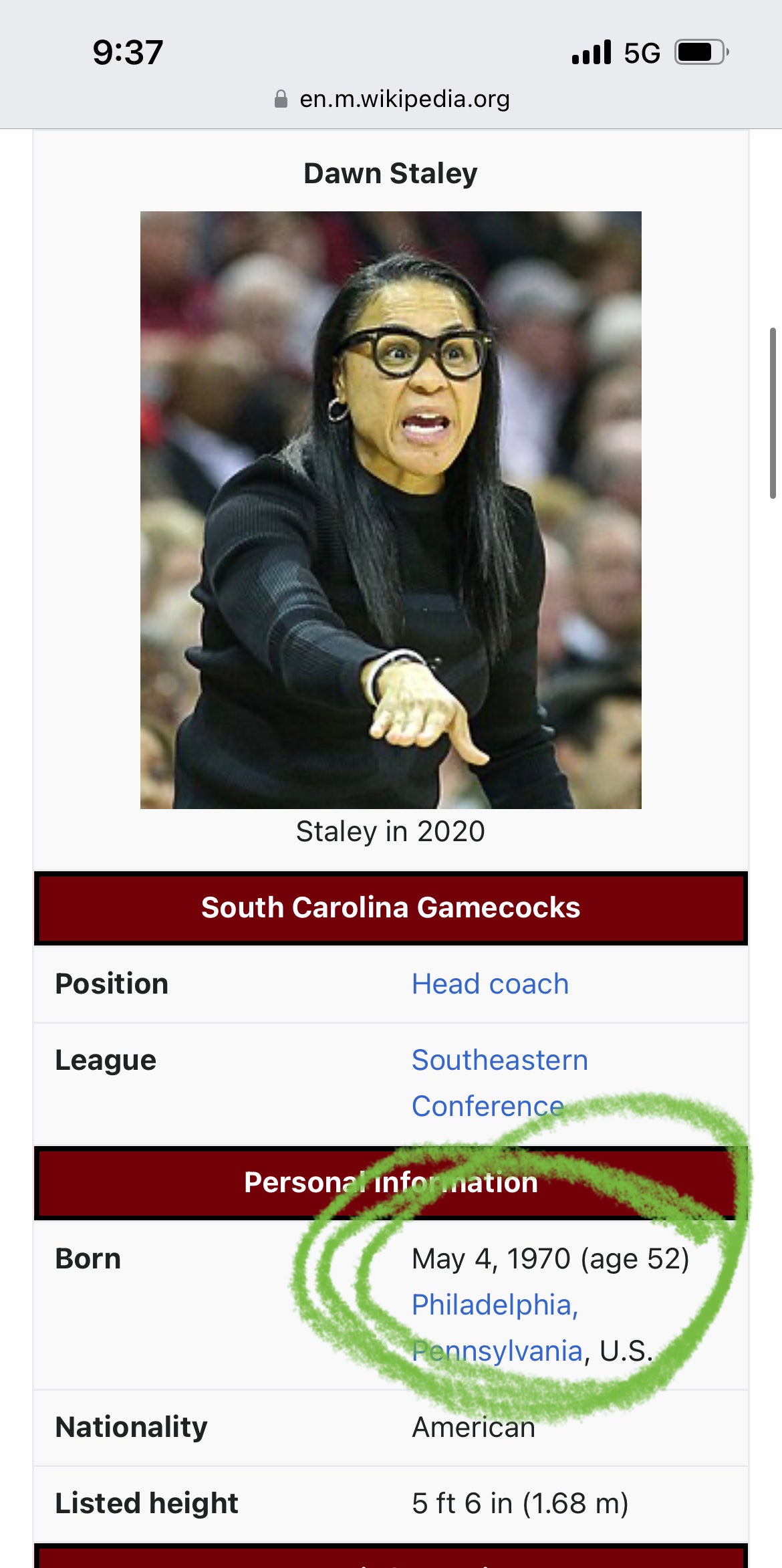 Dawn Staley, Basketball Wiki