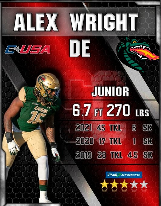 2022 Cowboys Draft Profile: UAB edge rusher Alex Wright