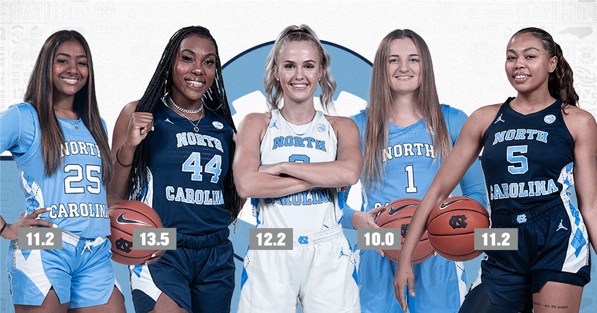 LateSeason Run Sends UNC Women's Basketball to the NCAA Tournament