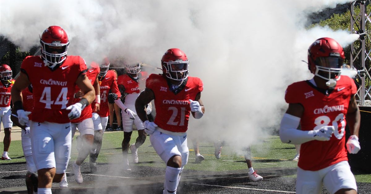 How To Watch and Staff Predictions UCF