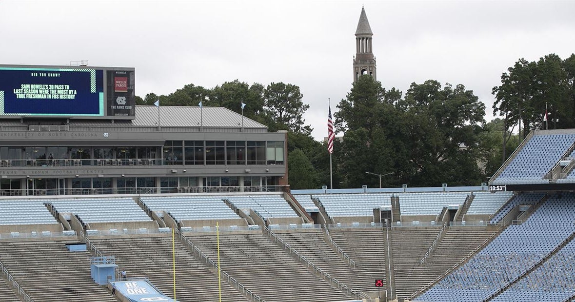 NCAA Eligibility Rule Creates New Obstacles for UNC Football