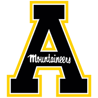 Appalachian State 2020 Football Commits