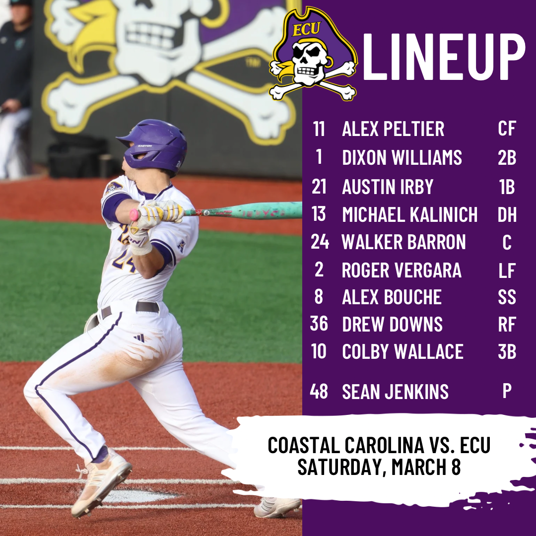 FINAL Coastal Carolina 9, ECU 1