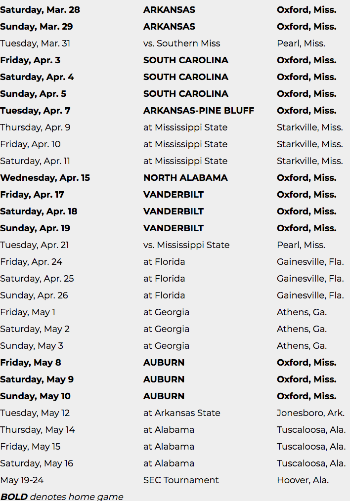 Ole Miss Baseball Announces 2020 And Fall Schedules