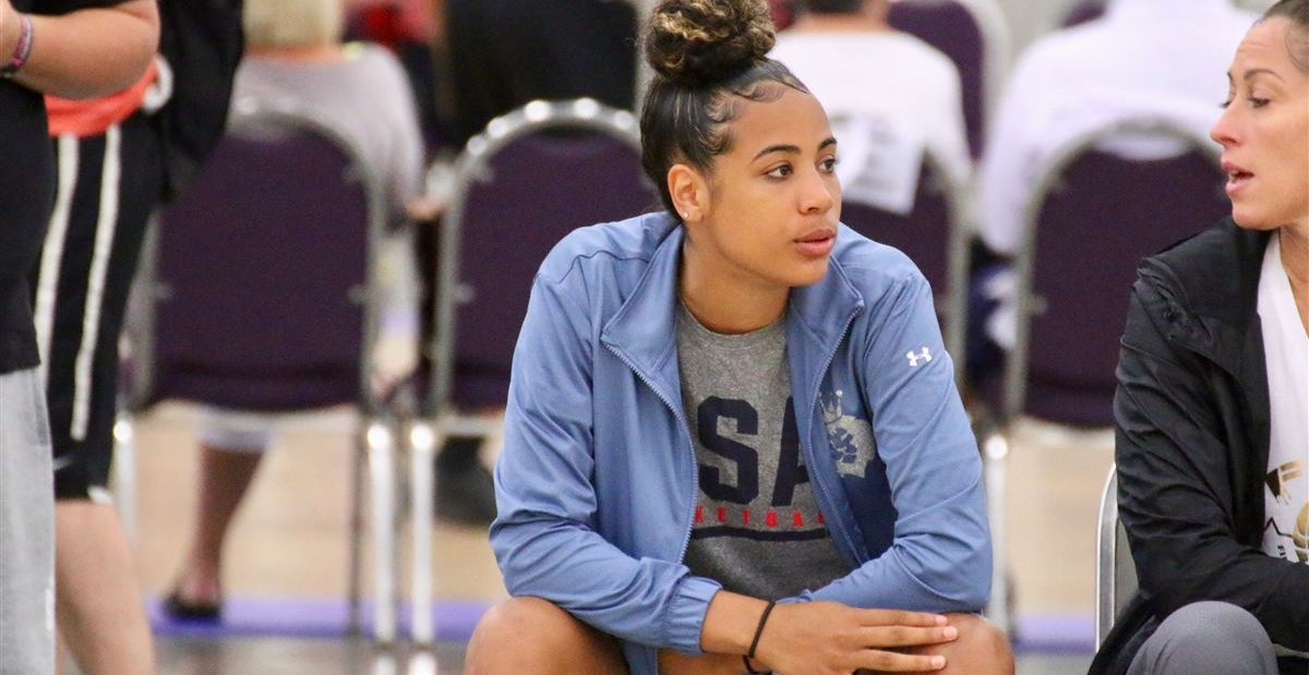 Louisville Women's Basketball Class of '20 recruits to watch