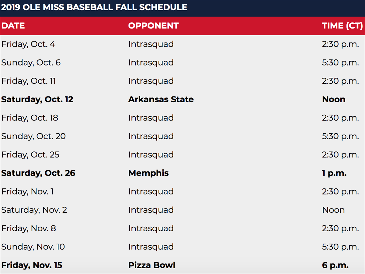 Ole Miss baseball announces 2020 and fall schedules