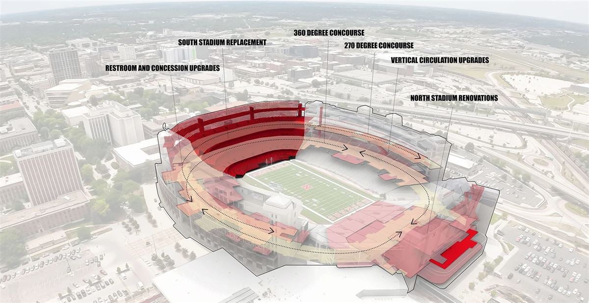 Browns Plan MASSIVE $1 Billion Stadium Rebuild in 2026 