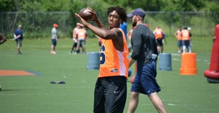 Syracuse Early Signing Period Prospectus Syracuse Early Signing Period Prospectus