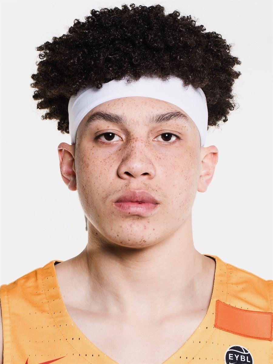 Texas Tech 2019 Basketball Commits