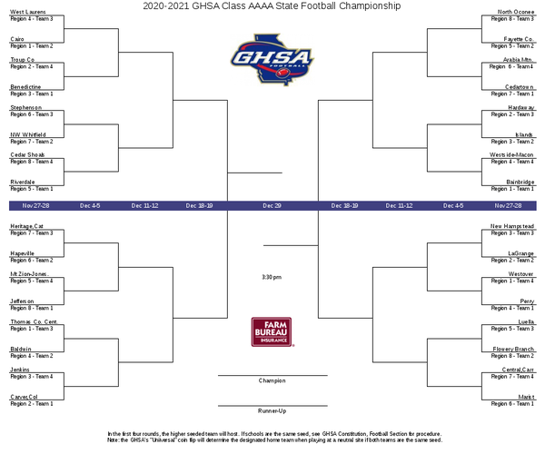 Playoff Bracket (Updated and final)