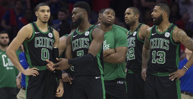 Ranking The 10 Best Nba Teams Heading Into The 2018-19 Season