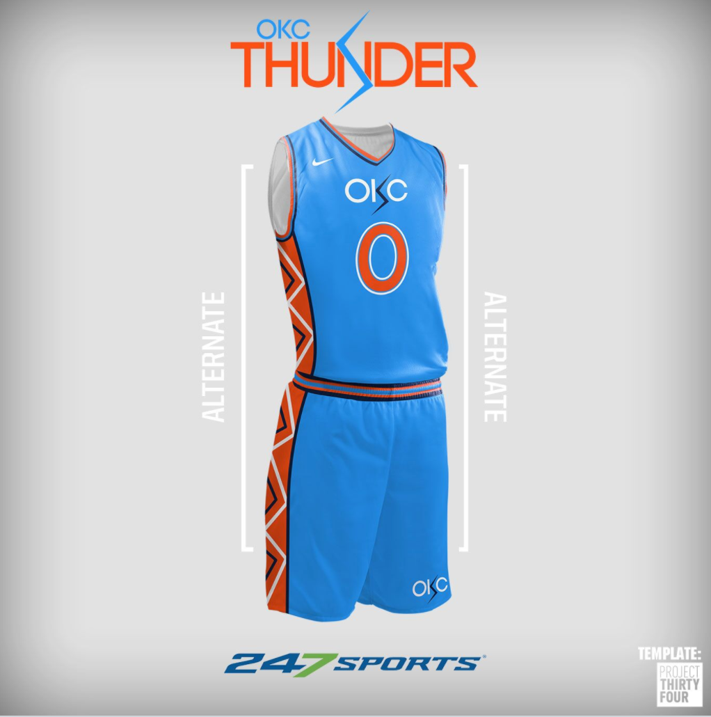 okc alternate jersey