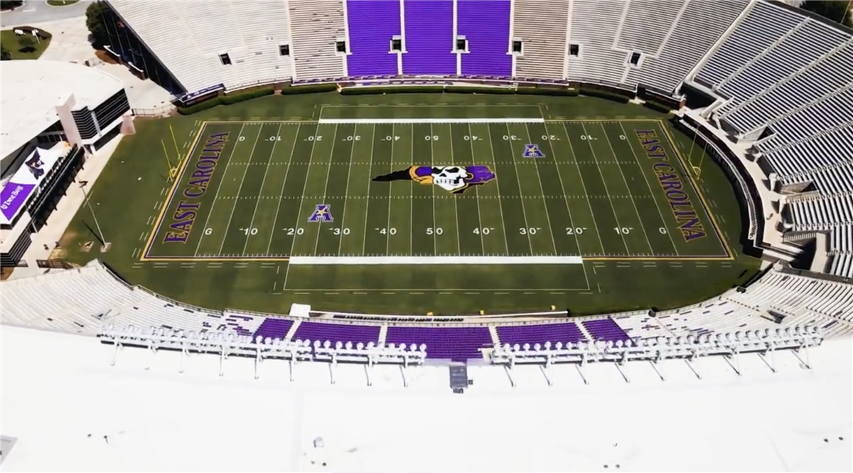 ECU makes multiple adjustments to future football schedules