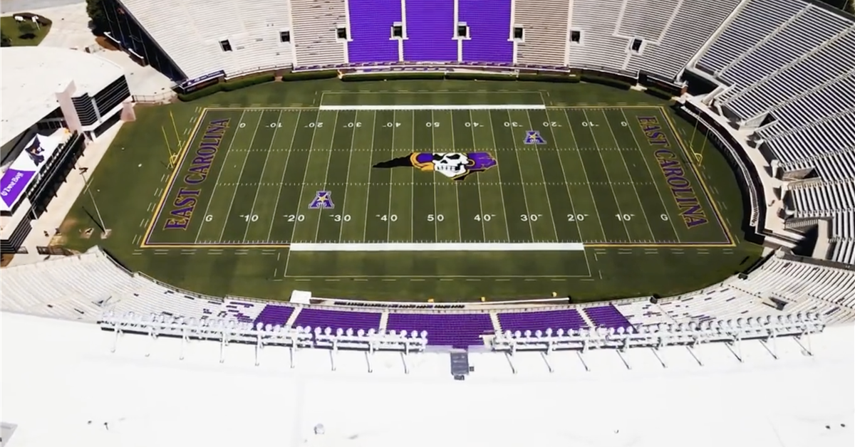 ECU makes multiple adjustments to future football schedules