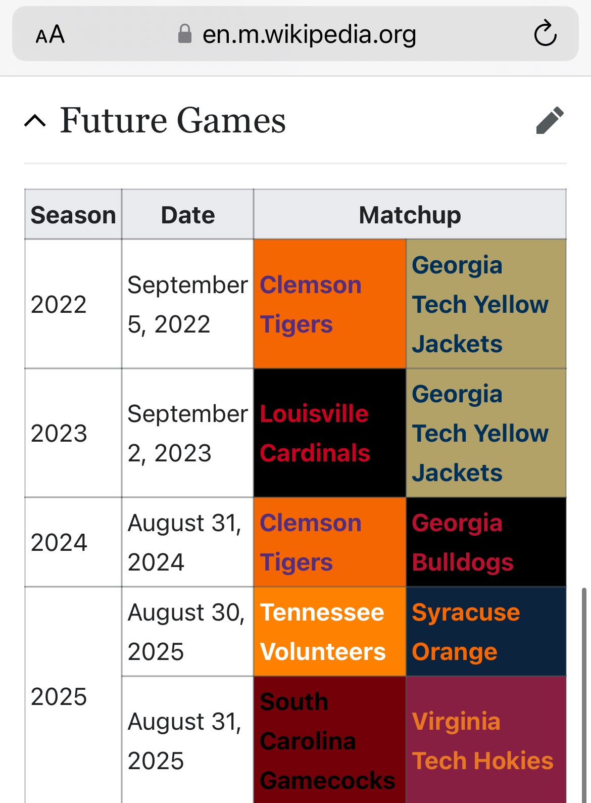 2025 VA Tech