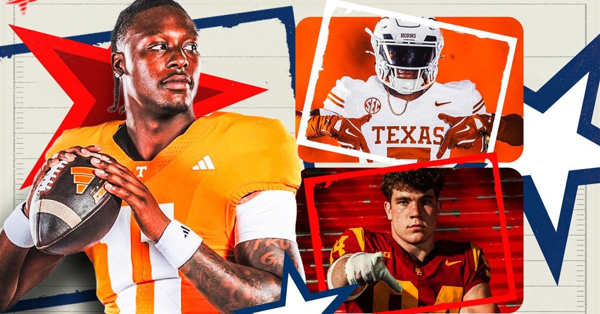 The 247Sports Preseason True Freshman All-America Team for 2026