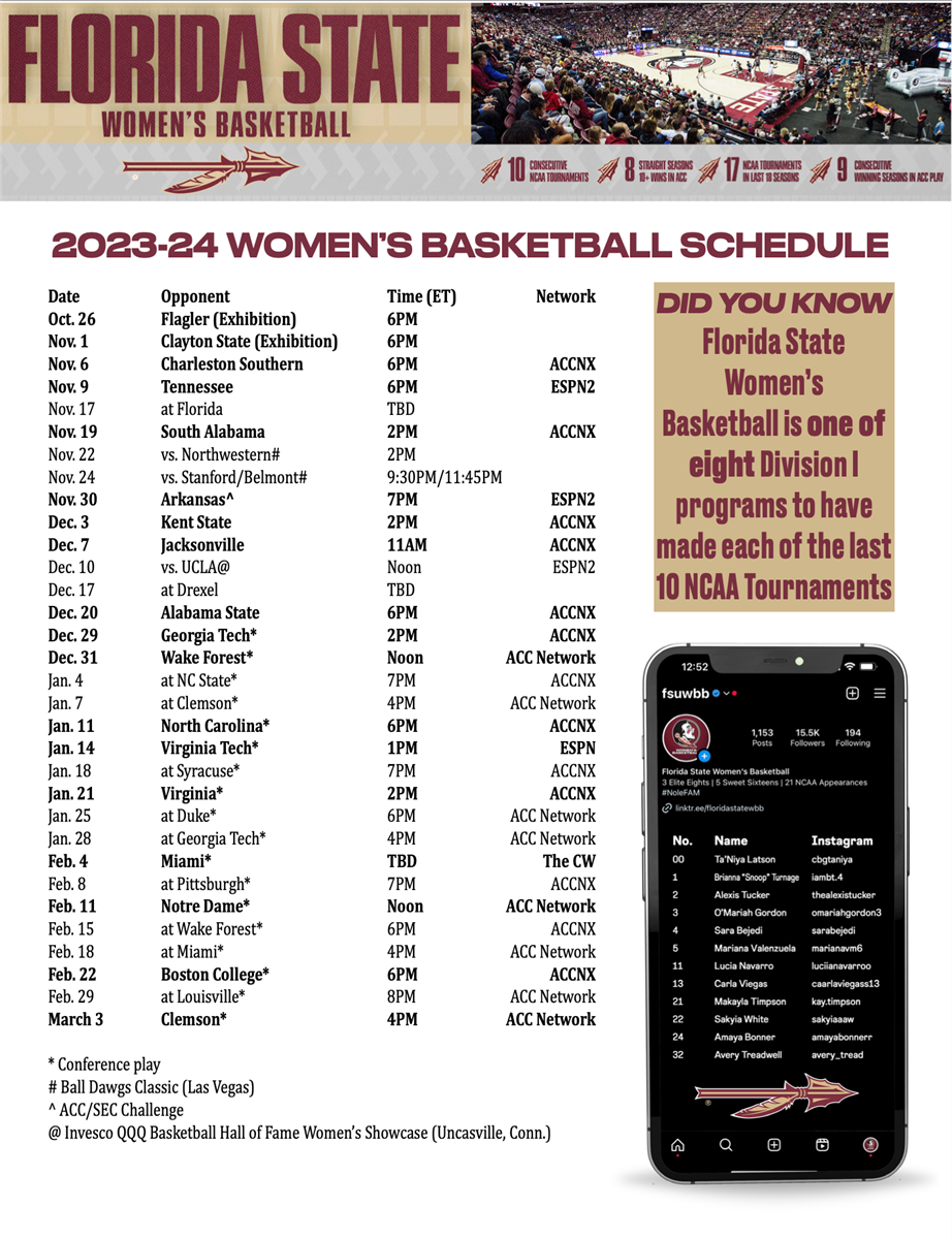 FSU Women's Basketball releases 202324 ACC schedule