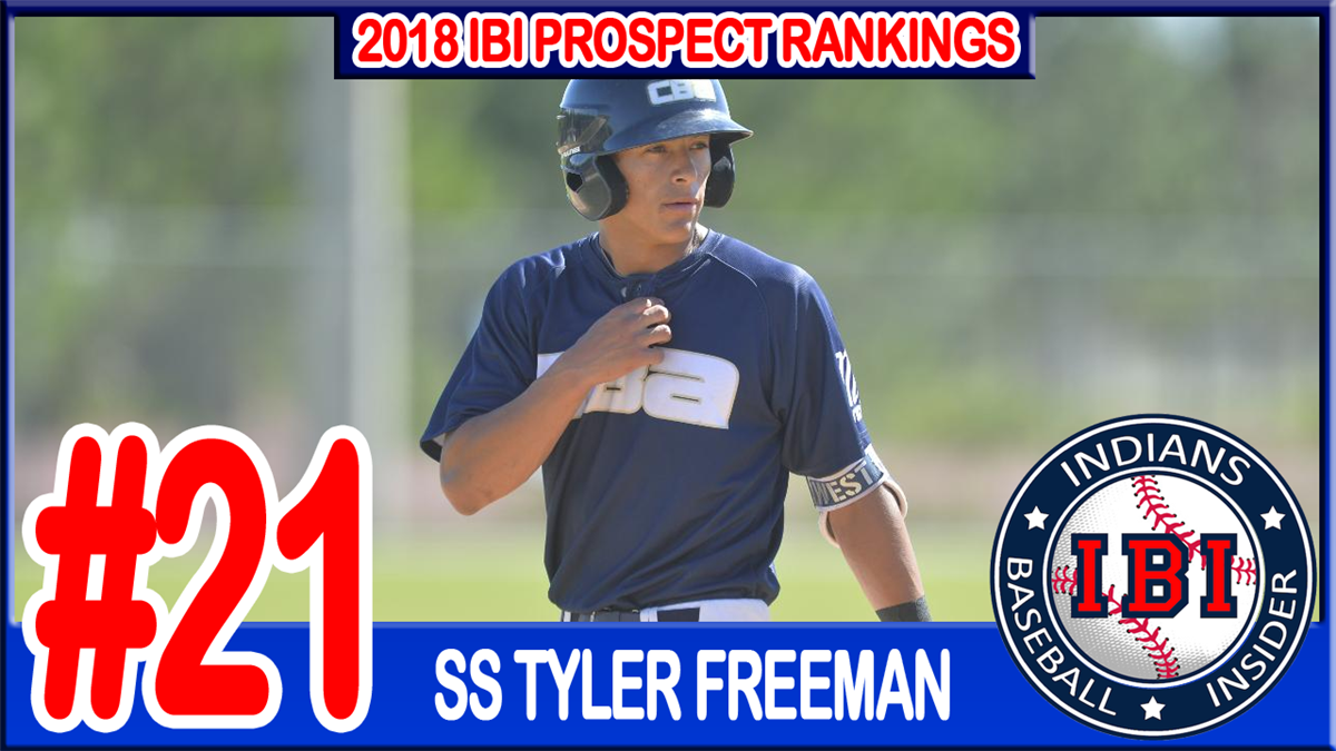 2018 Ibi Top 50 Prospects 21 Tyler Freeman