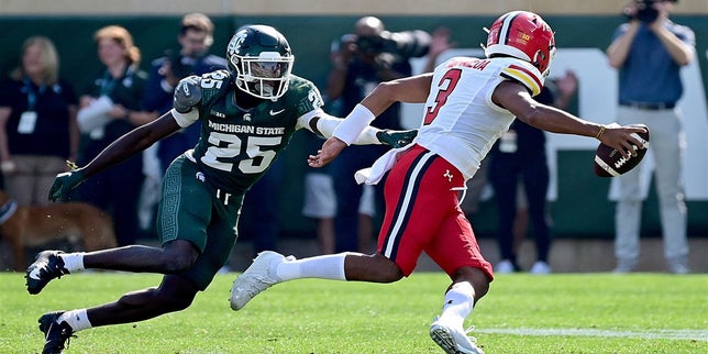 Michigan State Spartans on 247Sports