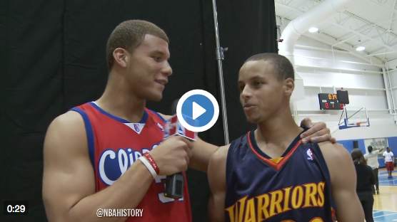 Stephen Curry 2009 Combine lookback