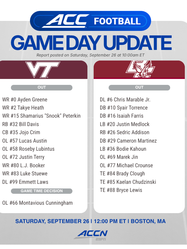 Boston College 14 vs. Virginia Tech 21 Thread (Final): Live Updates and ...