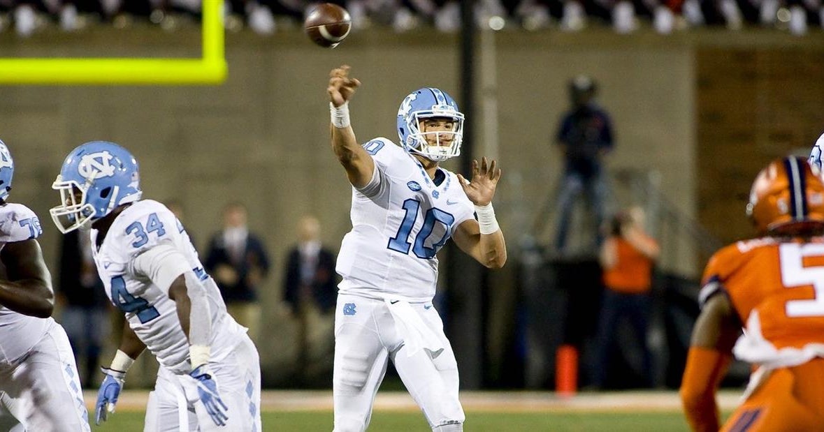 Game Week Storylines UNC vs. JMU