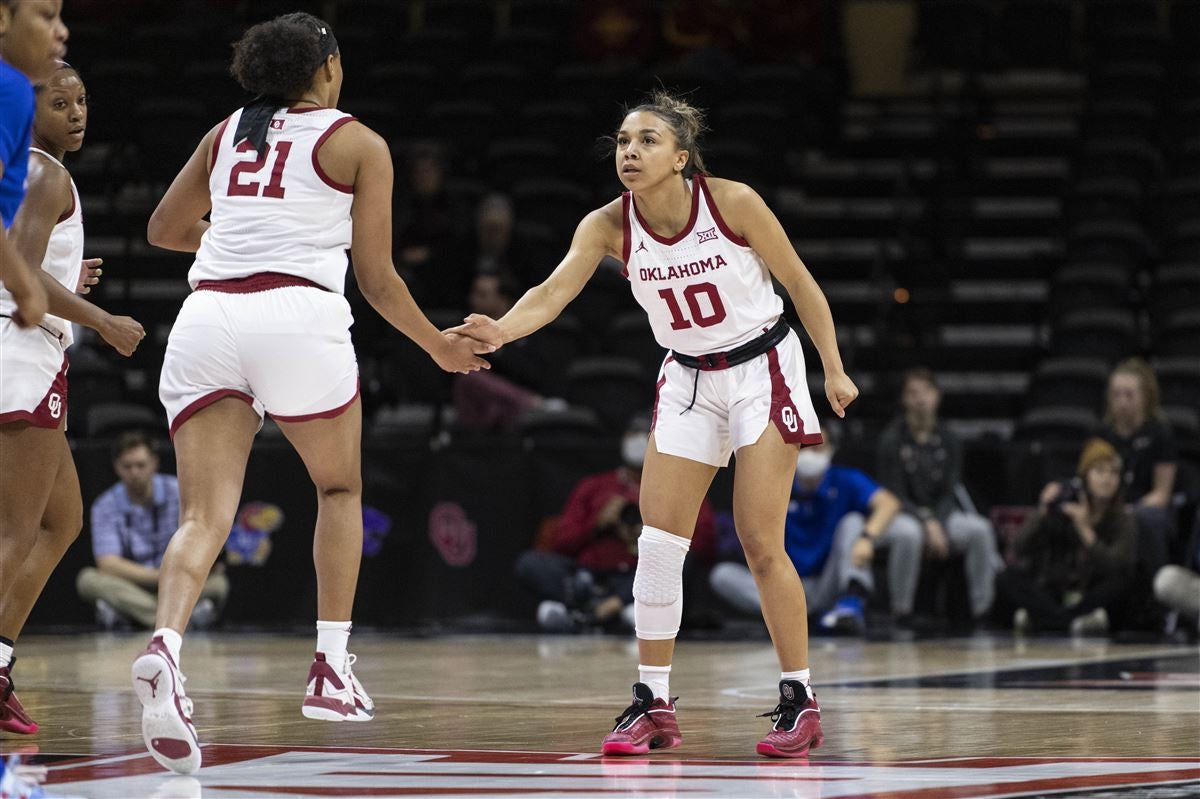 OU Women's basketball Kelbie Washington will enter the transfer portal