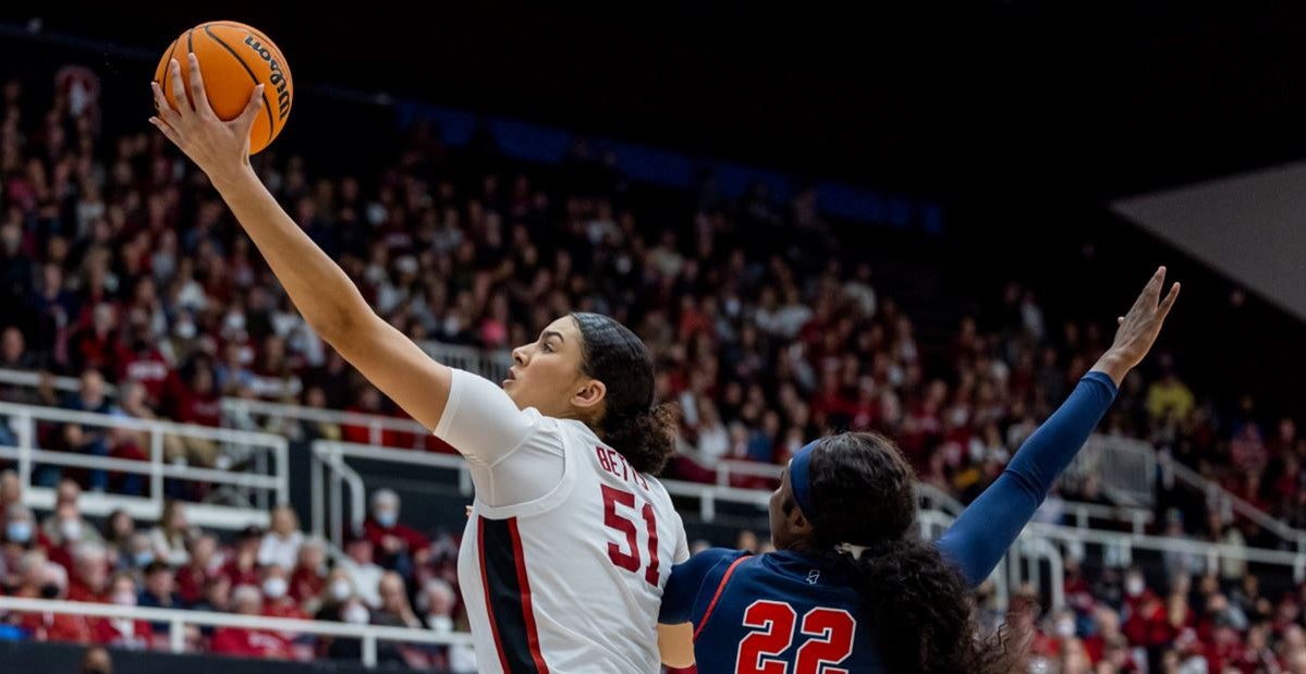 Women's College Basketball Transfer Portal Top 20 player rankings