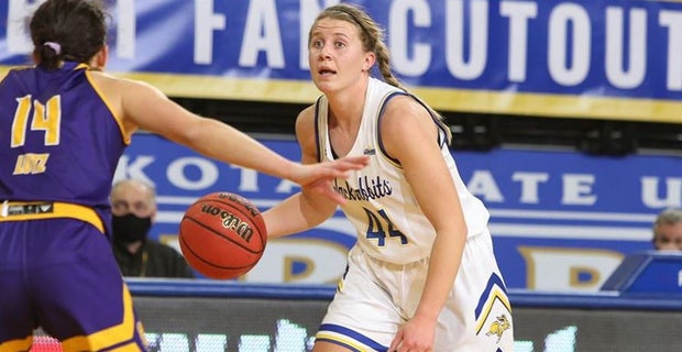 Previewing MSU W-Basketball Opponent South Dakota State