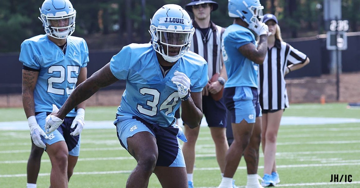 North Carolina Football Transfer Portal Tracker