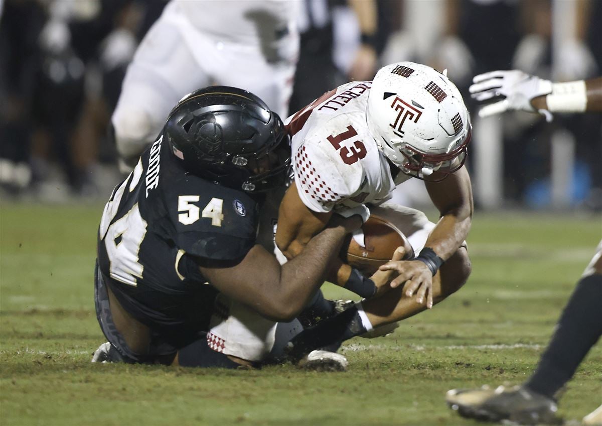 UCF Football Space Uniforms Are Annual Head-Turners - UCF