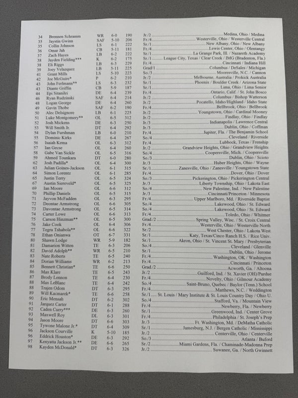 Updated Ohio State Football Roster Aug 1