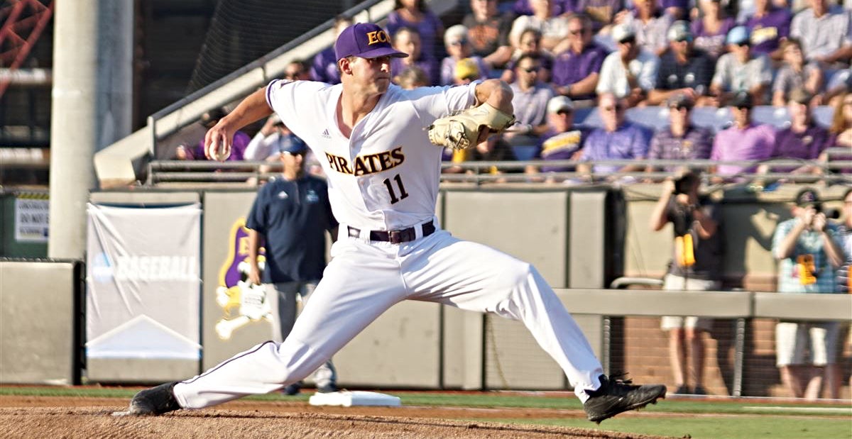 ECU Baseball in MLB Entering the 2019 season