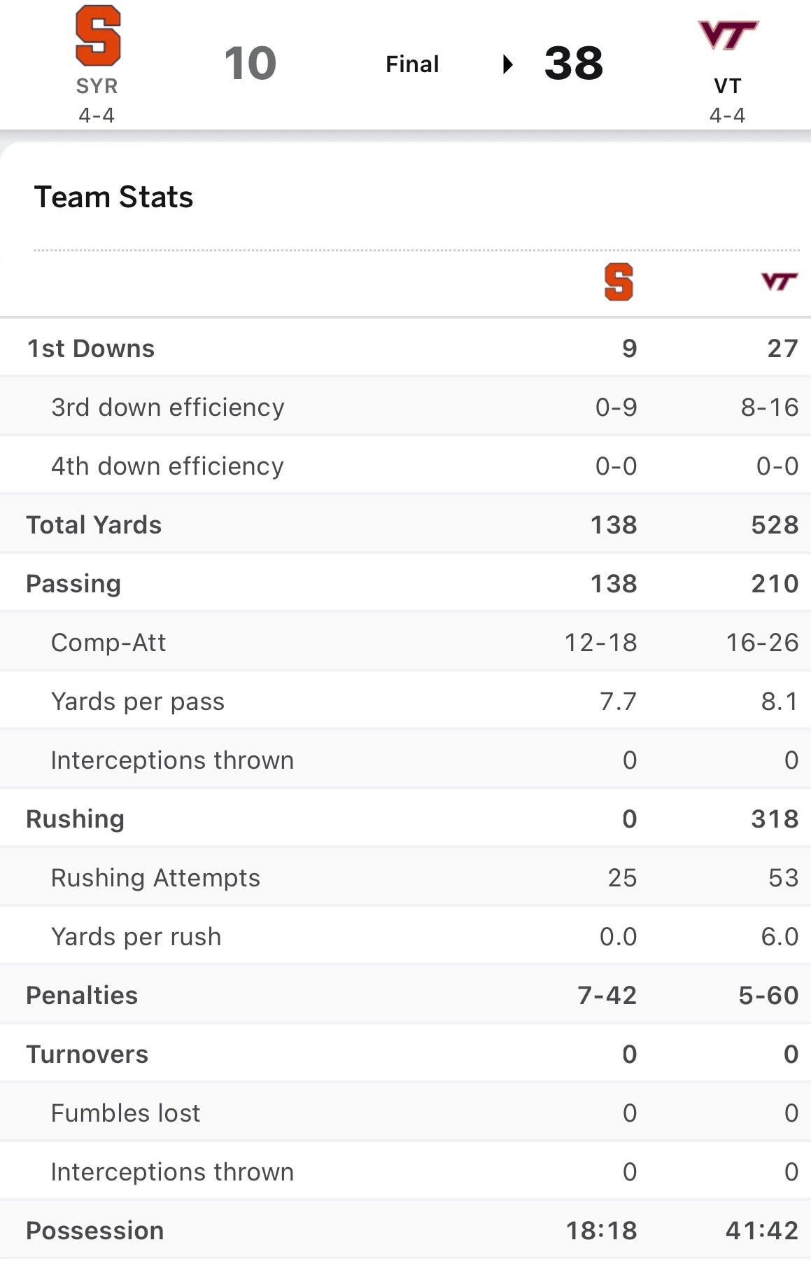 college-football-on-tv-october-24-28