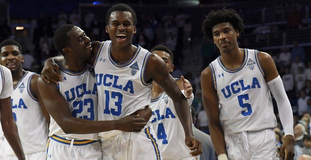 America S 10 Best Cities For College Basketball In 2020