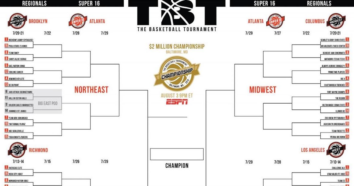 The TBT bracket provides a number of exciting summer matchups