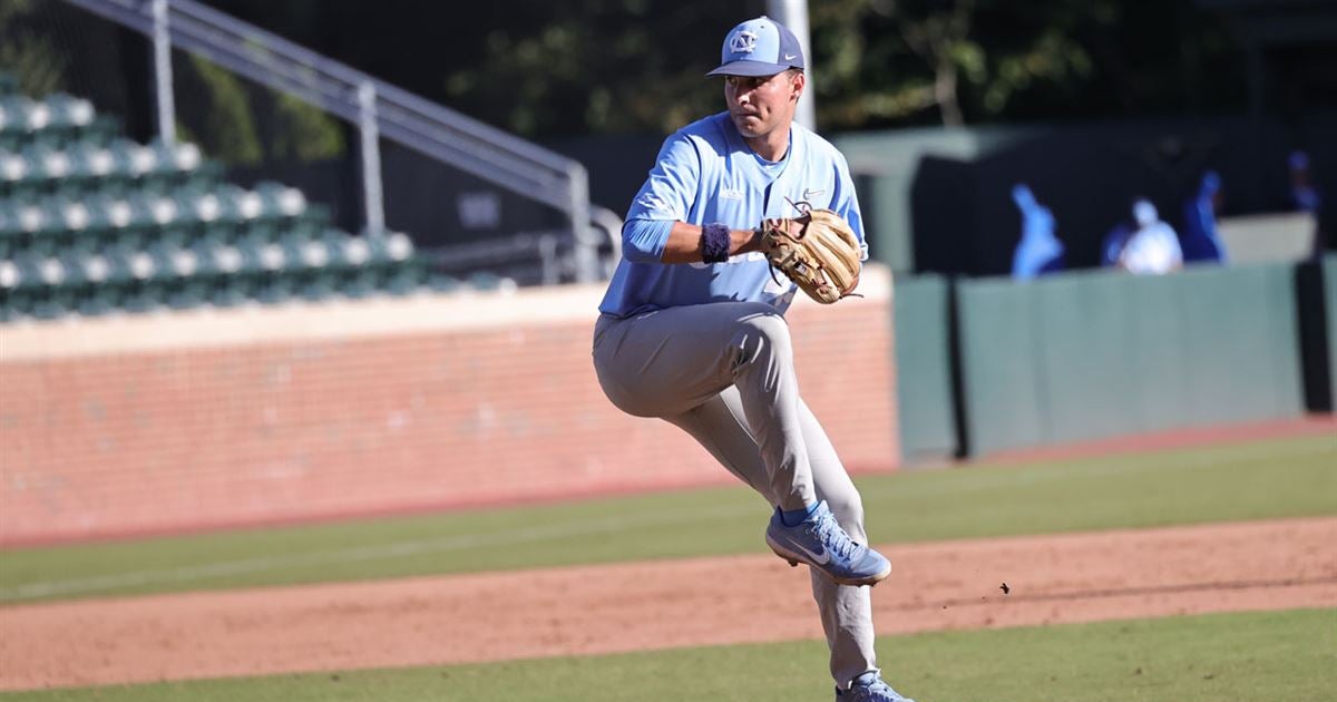 Analytics Driving UNC Pitcher Shawn Rapp’s Development Analytics Driving UNC Pitcher Shawn Rapp’s Development